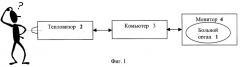 Способ исследования внутренних органов и тканей человека (патент 2256397)