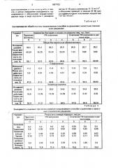 Способ обработки инкубационных яиц (патент 1697703)