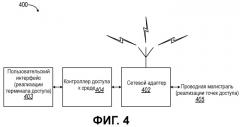 Способ и устройство для указания желательной мощности передачи и плавного управления мощностью в беспроводной сети (патент 2463739)
