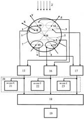 Способ измерения напряженности электрического поля (патент 2388003)