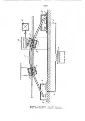 Установка электроконтактного нагрева изделий типа прутков (патент 862401)