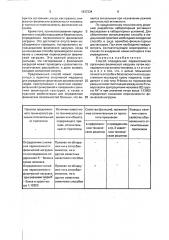 Способ определения переносимости организма физической нагрузки (патент 1837234)