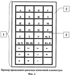 Электронное устройство (патент 2429520)