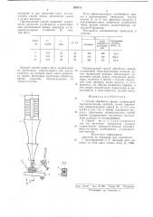 Способ обработки пряжи (патент 630311)