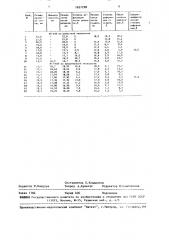 Способ изготовления многослойных труб (патент 1627298)