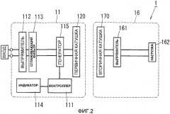 Бесконтактное устройство передачи энергии и способ изготовления его вторичной стороны (патент 2419944)