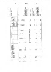 Способ электролитического получения меди (патент 1691426)