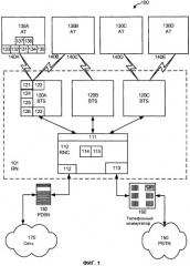 Настройка приемника между пакетами пилот-сигналов (патент 2452109)