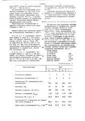 Катализатор для получения линейных углеводородов (патент 1295995)