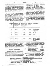 Сырьевая смесь для изготовлениятеплоизоляционного бетона (патент 823340)