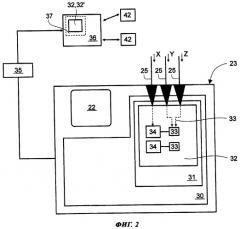 Способ создания банка графических данных для процесса оценки изображений и устройство для осуществления способа (патент 2526395)