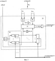 Цифровой коррелятор приемника сигналов спутниковых радионавигационных систем (патент 2310212)