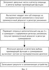 Способ потокового генерирования последовательности фигурных чисел, используемой при обучении решению уравнения ферма (патент 2619527)