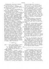 Метательный аппарат снегоочистителя (патент 1461816)