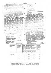 Закалочное масло (патент 1348367)