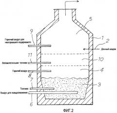 Мусоросжигательная печь с псевдоожиженным слоем и способ сжигания донного осадка в такой печи (варианты) (патент 2476772)