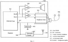 Мобильные устройства связи с внутренними антеннами (патент 2465738)