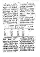 Штамм sтrертососсus тнеrморнilus 9,используемый в заквасках для кисломолочных продуктов (патент 874756)