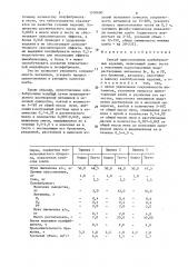 Способ приготовления хлебобулочных изделий (патент 1570690)