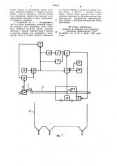 Устройство для послойной загрузки сыпучих материалов в емкость (патент 870315)