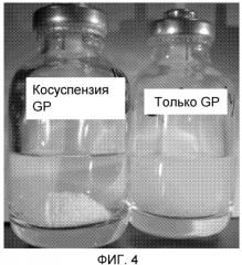 Композиции для легочной доставки антагонистов мускариновых рецепторов длительного действия и агонистов β2-адренергических рецепторов длительного действия и связанные с ними способы и системы (патент 2574893)