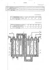 Способ пробоподготовки для определения содержания железа в нефтях (патент 1608562)