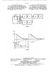 Устройство для геоэлектроразведки (патент 819775)