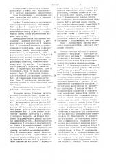 Широкодиапазонная передающая фазированная антенная решетка (патент 1241324)
