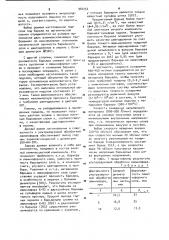 Способ изготовления многослойного цветного экрана (патент 940252)