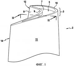 Полая лопатка газотурбинного двигателя (патент 2411367)