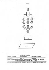 Способ пирометрических измерений объектов с изменяющейся температурой (патент 1602147)