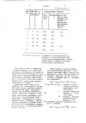 Способ деформационной термической обработки длинномерных изделий (патент 1348377)