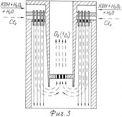 Генератор синглетного кислорода (патент 2261506)