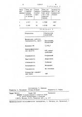 Способ получения антирабического иммуноглобулина человека (патент 1258417)