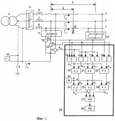 Определитель удаленности однофазного замыкания на землю в трехфазной линии электропередачи (варианты) (патент 2261452)