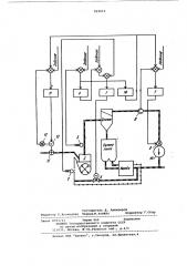 Система автоматического регулирования пылеприготовления в мельнице (патент 869810)