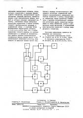 Анализатор спектра вибраций (патент 615364)