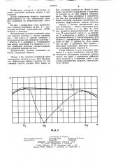 Динамический гаситель колебаний (патент 1240973)
