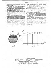 Универсальный шпиндель прокатного стана (патент 1072939)