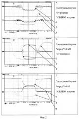 Способ обработки пористых полимерных материалов (патент 2426607)