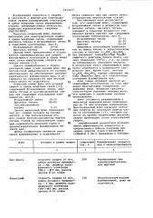 Сварочный флюс (патент 1013177)
