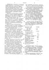 Вулканизуемая резиновая смесь (патент 1062225)