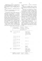 Способ полунепрерывного литья труб (патент 1235632)