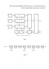 Многоканальный цифровой приемный модуль с оптическими каналами обмена информацией, управления и хронизации (патент 2626623)