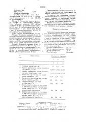 Состав для защиты древесины (патент 1668141)