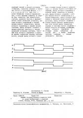 Цифровой формирователь сигналов с манипуляцией минимальным сдвигом (патент 1282351)