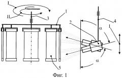 Способ струйной отделочно-упрочняющей обработки лопаток газотурбинных двигателей (патент 2363568)