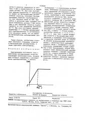 Электропривод постоянного тока с двухзонным регулированием скорости (патент 1476583)