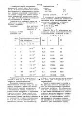 Способ определения молекулярно-массового распределения полимеров (патент 981873)