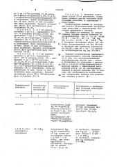 Способ экстракционного извлечения ртути из растворов (патент 1060200)